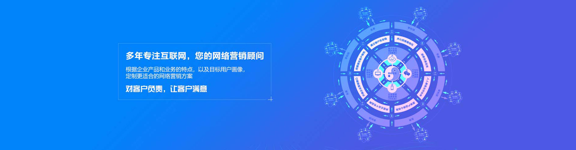 酒泉sem专员
